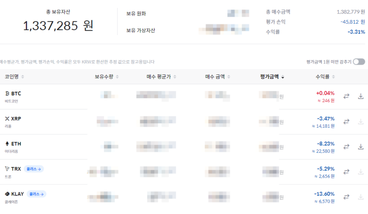  구미가 당기는 구간에 다다랐다