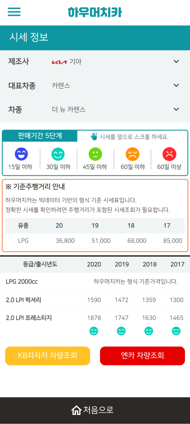 하우머치카 2022년 4월 더 뉴 카렌스 중고차시세.가격표 하우머치카 2022년 4월 더 뉴 카렌스 중고차시세.가격표