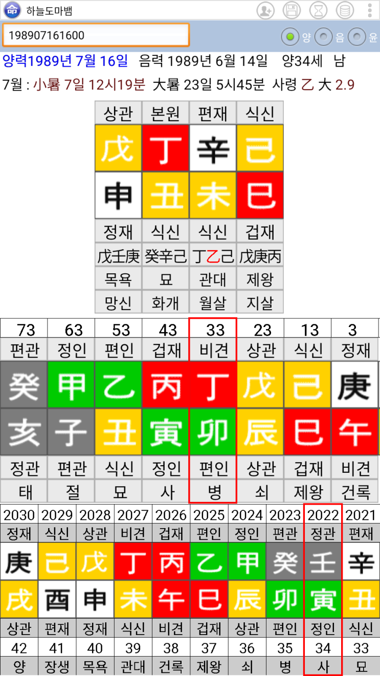  김우빈 사주- 정축일주, 축미충, 사신합