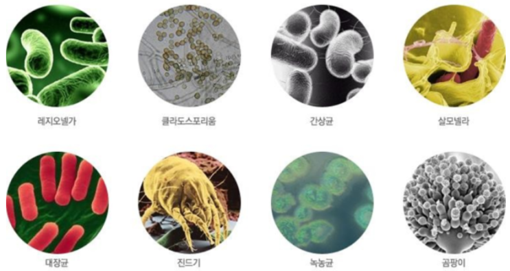  에어컨 청소를 왜 해야 하는가?