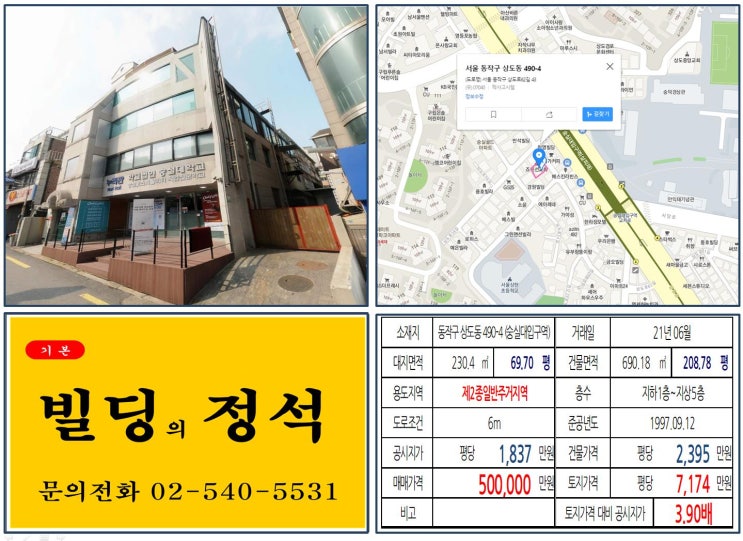 [동작구 숭실대학교 대학상권 50억 빌딩 실거래가 조회] 상도동 490-4 (숭실대입구역) 50억 원, 평당 7,174만 원 매매되었습니다. 동작구 꼬마빌딩 매매