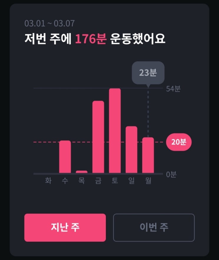  집에서 하는 홈트 필라테스  내돈내산 콰트 3월 후기