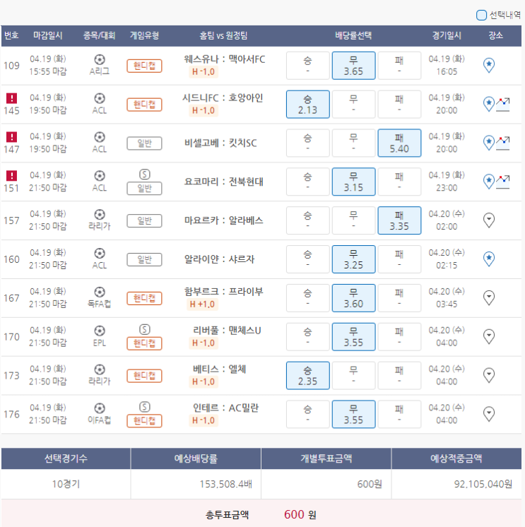  4월19일 A리그 ACL 라리가 독일FA컵 EPL 이탈리아FA컵 축구 스포츠 토토 프로토 승부식 32회차