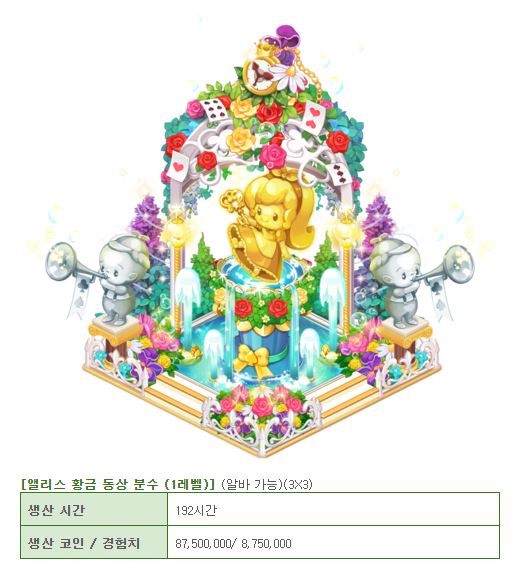  ৎ୭두근두근레스토랑ৎ୭ 컬렉션 알아보기(생산데코편)