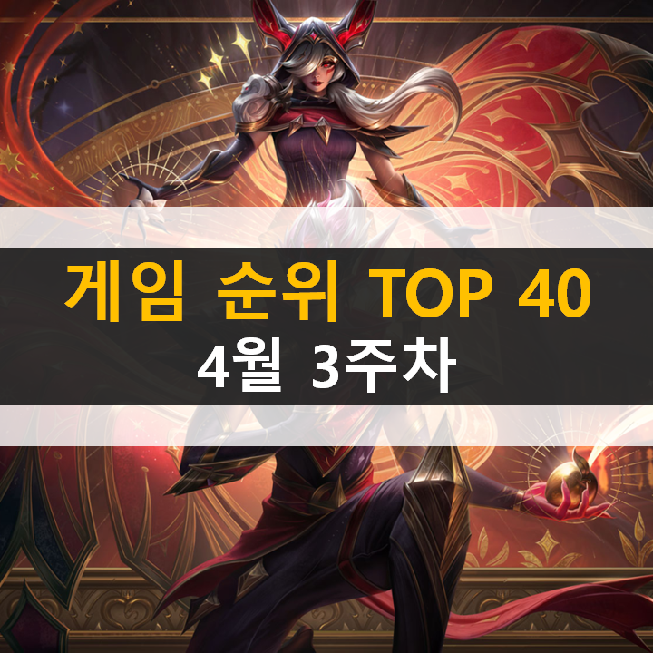 모바일, PC 온라인, 스팀 게임 순위 (2022년 4월 3주 차) 모바일, PC 온라인, 스팀 게임 순위 (2022년 4월 3주 차)