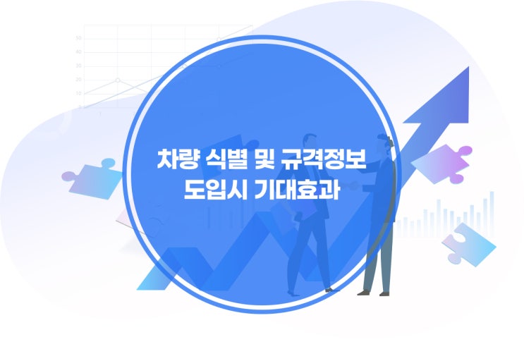  [카센터 프로그램] 차량 식별 및 규격정보 도입시 기대효과 / 프리미엄네오