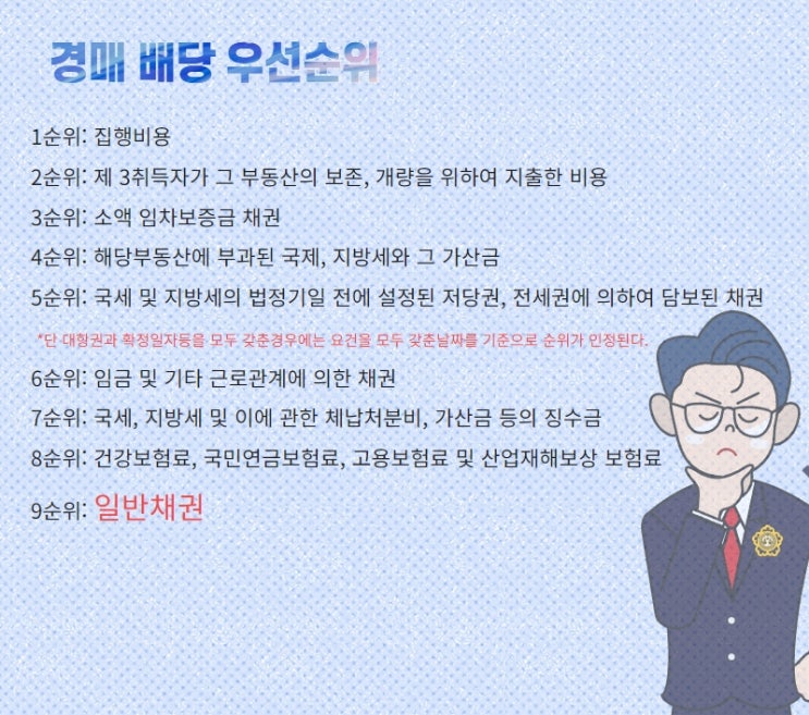  법원 부동산경매의 배당 우선순위를 알아보자
