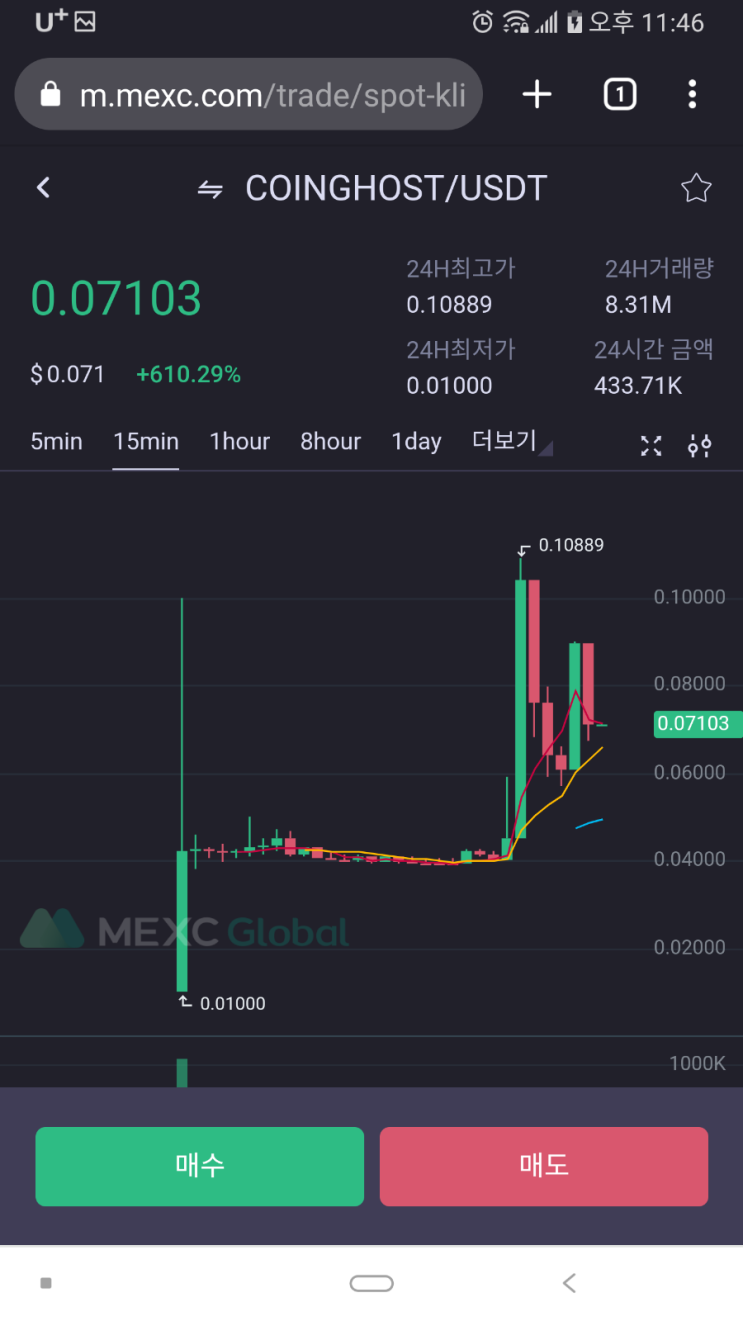  [코인고스트] 4월19일 MEXC 상장. 28일 Lbank 상장. 화이트리스트 이벤트 등. CoinGhost