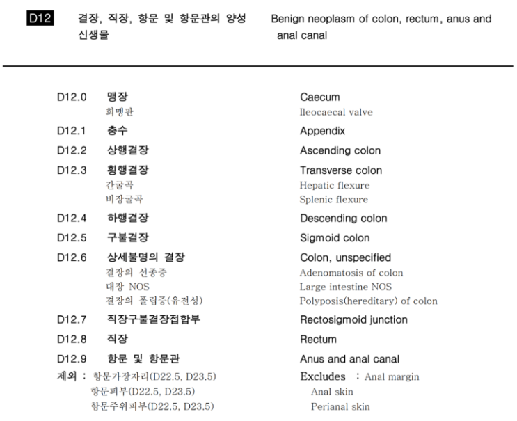 대장 용종 질병코드 K63.5? D12? 질병코드 K63.5만을 보장하는 대장 용종 수술비 보험은 반족 짜리