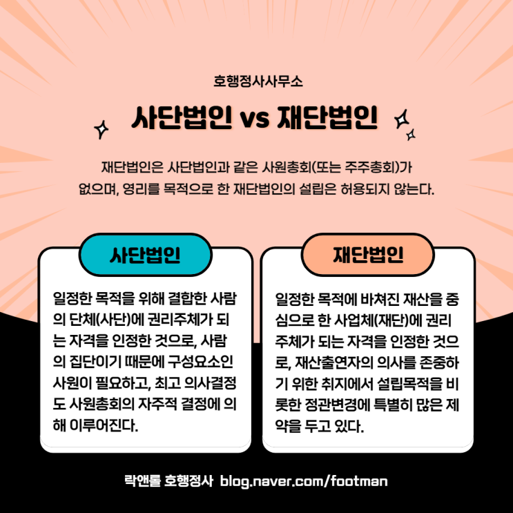  사단법인과 재단법인에 대해 알아볼까요?