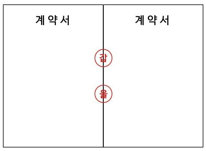 계약서 도장 (계인,간인,직인,날인) : 네이버 블로그
