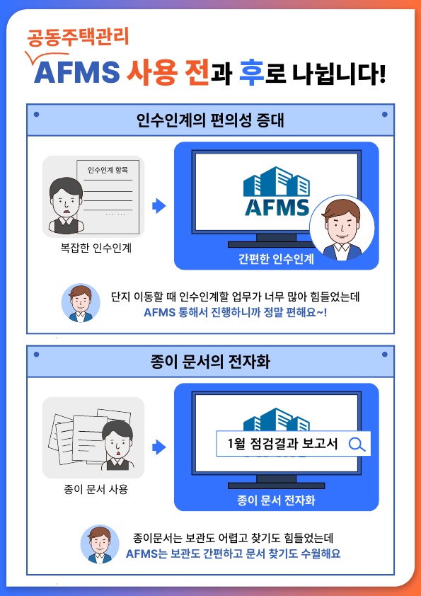  AFMS 월납으로 공동주택관리업무, 편리해집니다.
