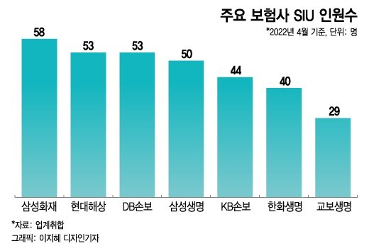 '계곡살인' 아무도 의심 안할때, '범죄' 냄새맡은 사람들