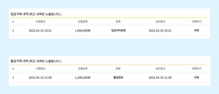 프로젝트 수익인증 2022년 4월 19일 비트맨 일등점