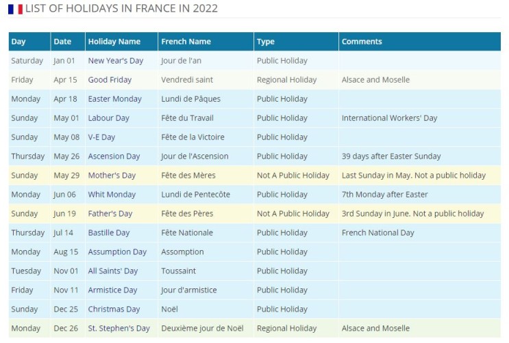 [유럽여행 - 정보] 2022 프랑스 공휴일 (대체휴일이 없다니!!)