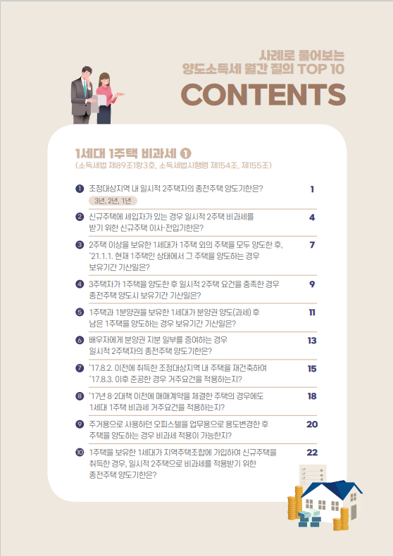  양도소득세 월간질의 TOP10