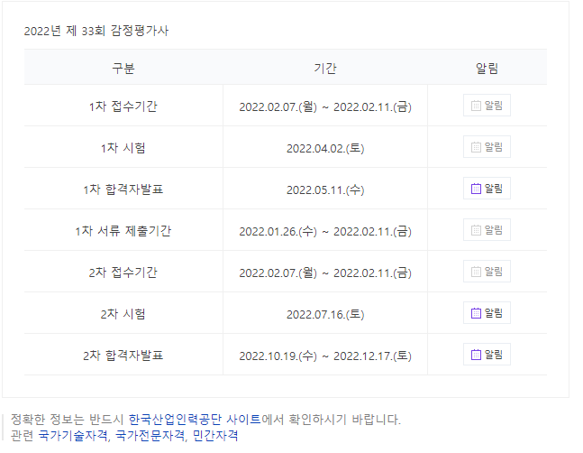  #감정평가사 시험