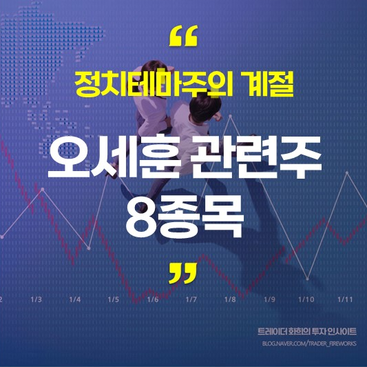  오세훈 관련주, 정치 테마주의 계절