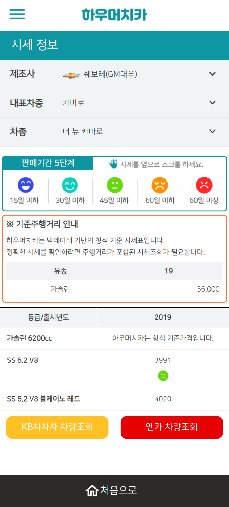 하우머치카 2022년 4월 더 뉴 카마로 중고차시세.가격표 하우머치카 2022년 4월 더 뉴 카마로 중고차시세.가격표