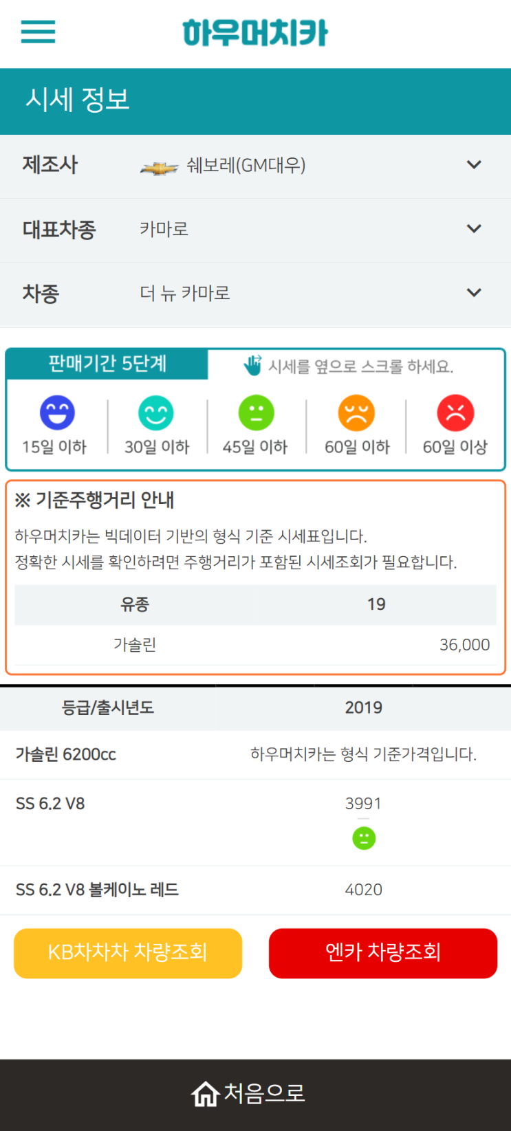 하우머치카 2022년 4월 더 뉴 카마로 중고차시세.가격표