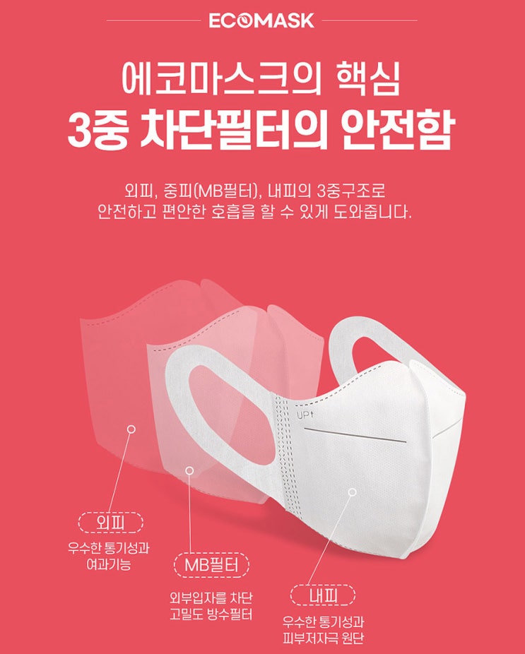  생활 필수품으로 자리잡은 마스크 상세페이지 만들기