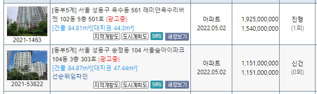  광진구 성동구 강동구 경매아파트 안내입니다.