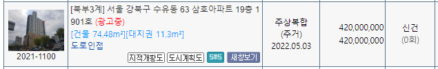  강북구 도봉구 노원구 현재 진행중인 경매 아파트 안내입니다