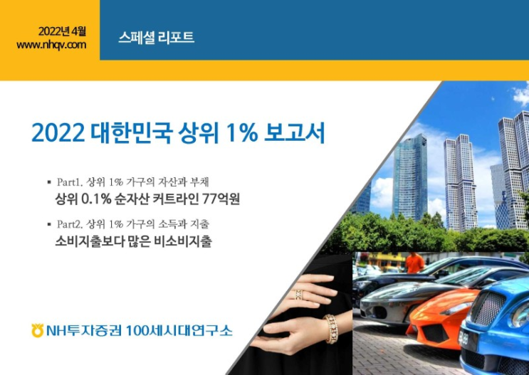 2022년 대한민국 상위 1% 부자 기준