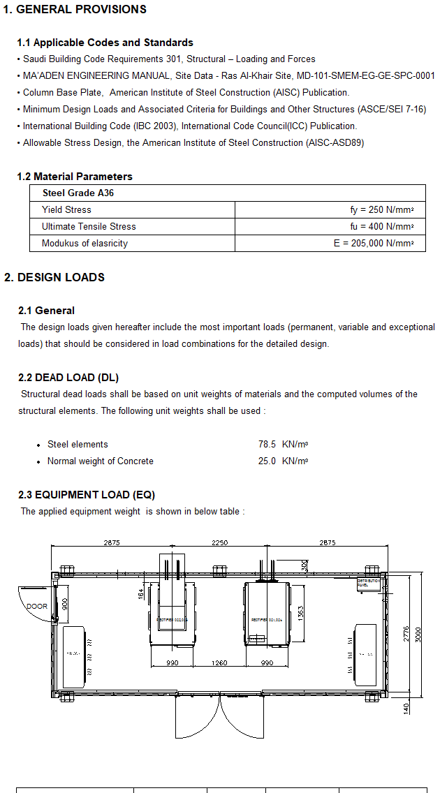 ELECTROLYSIS PACKAGE 컨테이너 구조검토
