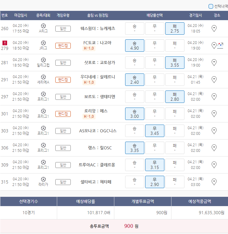  4월20일 A리그 J리그 일리그컵 세리에A 리그앙 라리가 축구 스포츠 토토 프로토 승부식 32회차