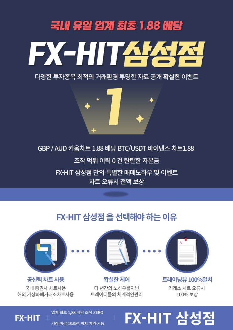  fx마진거래 누구나할수있는 fx히트삼성점최고혜택증정