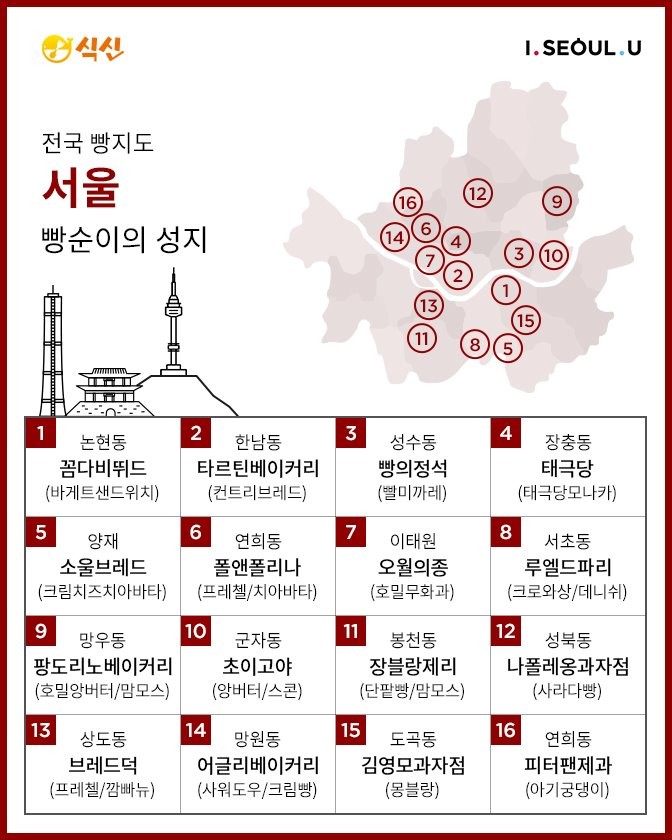  맛있는 빵 추천 전국빵지도