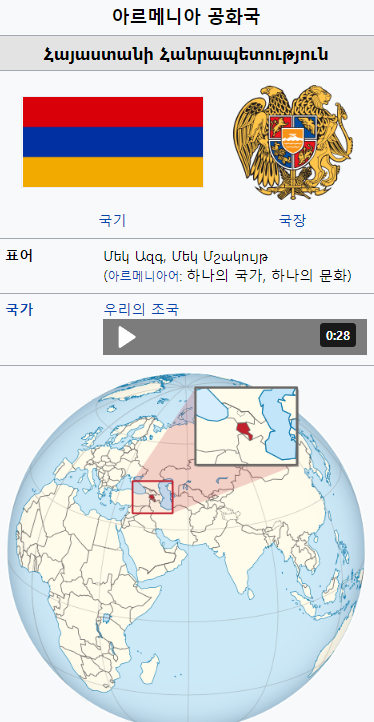  아르메니아 ARMENIA