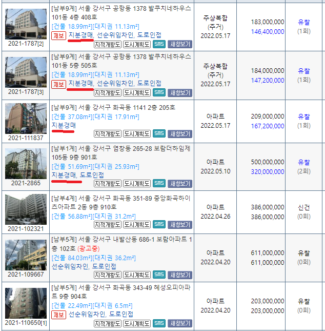  강서구, 양천구 영등포구 경매아파트 안내입니다