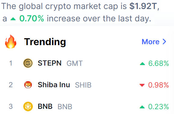 스테픈(STEPN) GMT 토큰에 대해 당신이 알아야 할 것들