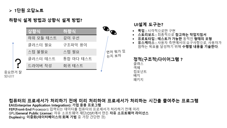 [정처기 필기] 타전공생 요약 노트7- 1~3단원 키워드 매칭, 오답노트