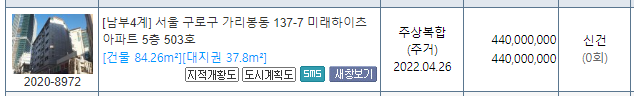  구로구 금천구 관악구 경매 아파트 진행 안내입니다.