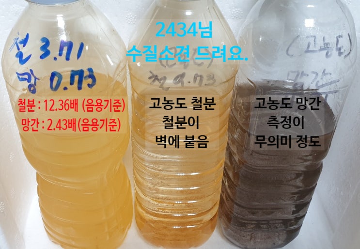 지하수 녹물은요.. 지하수 철분이 12배, 지하수 망간이 2배 넘고 있습니다.