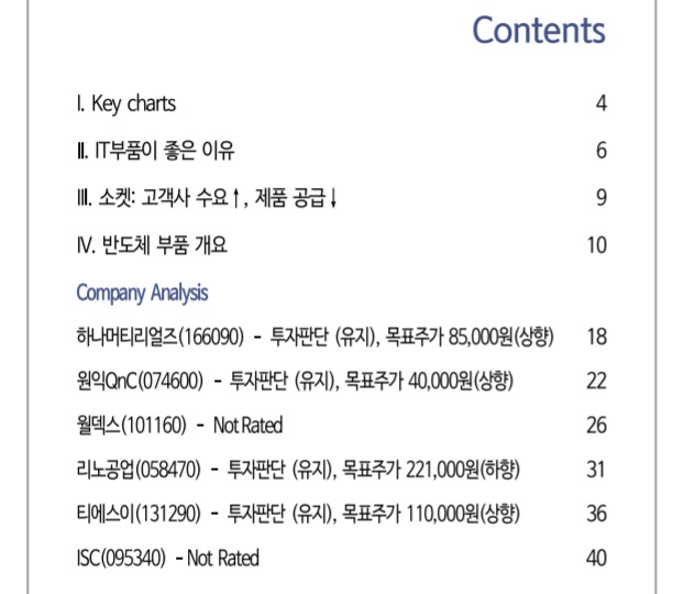 반드시 알아야 할 반도체 부품 핵심주들 리스트 반드시 알아야 할 반도체 부품 핵심주들 리스트