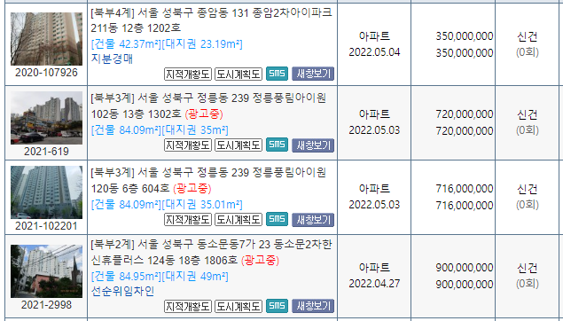  성북구, 동대문구 중랑구 경매아파트 안내입니다