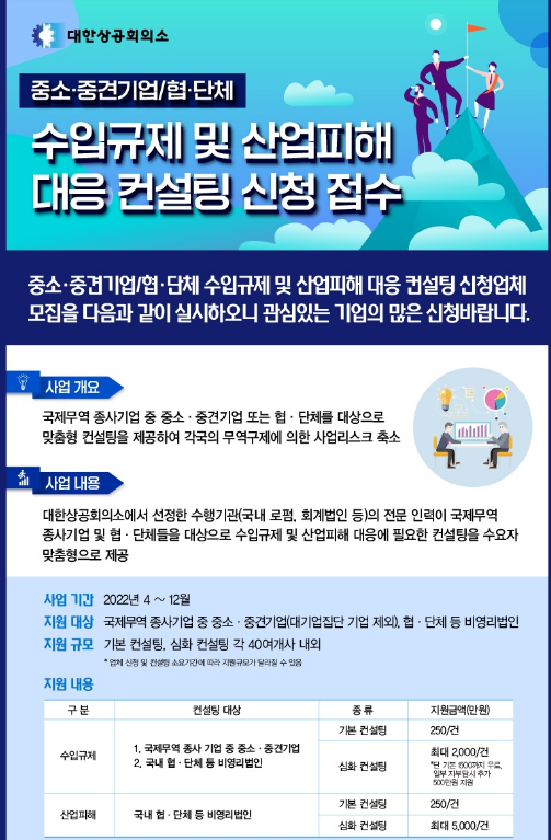 2022년 중소ㆍ중견기업 수입규제 대응 컨설팅 신청 공고