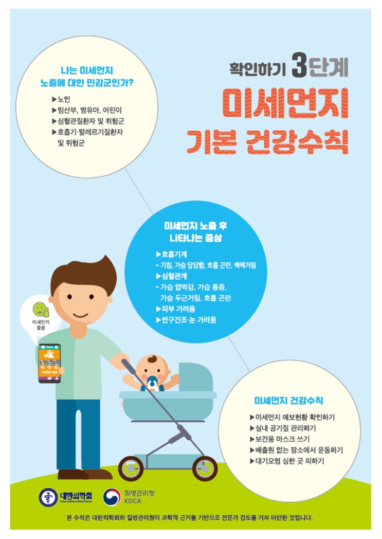 미세먼지 건강 수칙.미세먼지가 건강에 미치는 영양