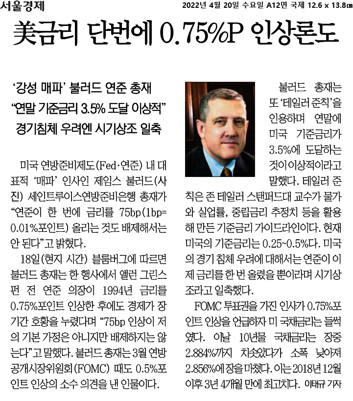 경제뉴스_2022년 4월 20일