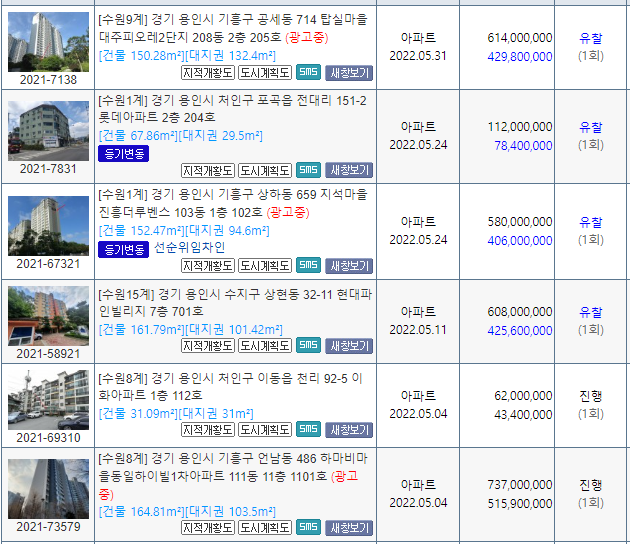  용인, 안양, 과천, 군포, 의왕 경매 아파트 안내입니다