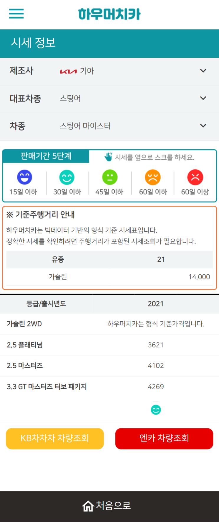 하우머치카 2022년 4월 스팅어 마이스터 중고차시세.가격표 하우머치카 2022년 4월 스팅어 마이스터 중고차시세.가격표