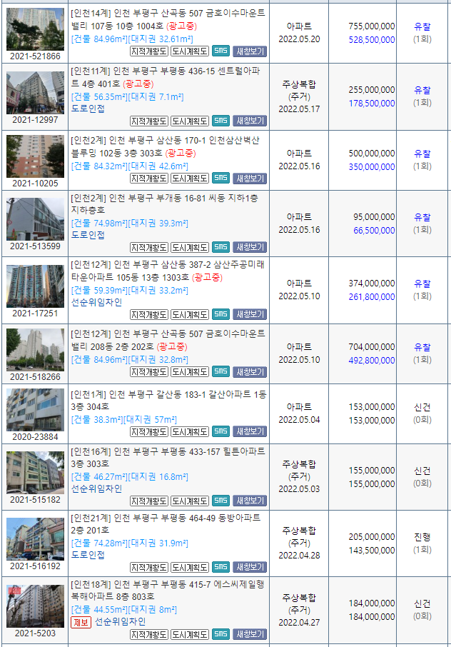  인천부평, 중구, 미추홀구, 연수구, 남동구 경매아파트 안내입니다
