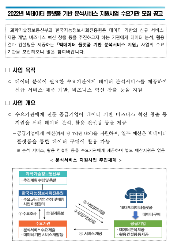 2022년 빅데이터 플랫폼 기반 분석서비스 지원사업 수요기관 모집 공고_과학기술정보통신부 2022년 빅데이터 플랫폼 기반 분석서비스 지원사업 수요기관 모집 공고_과학기술정보통신부