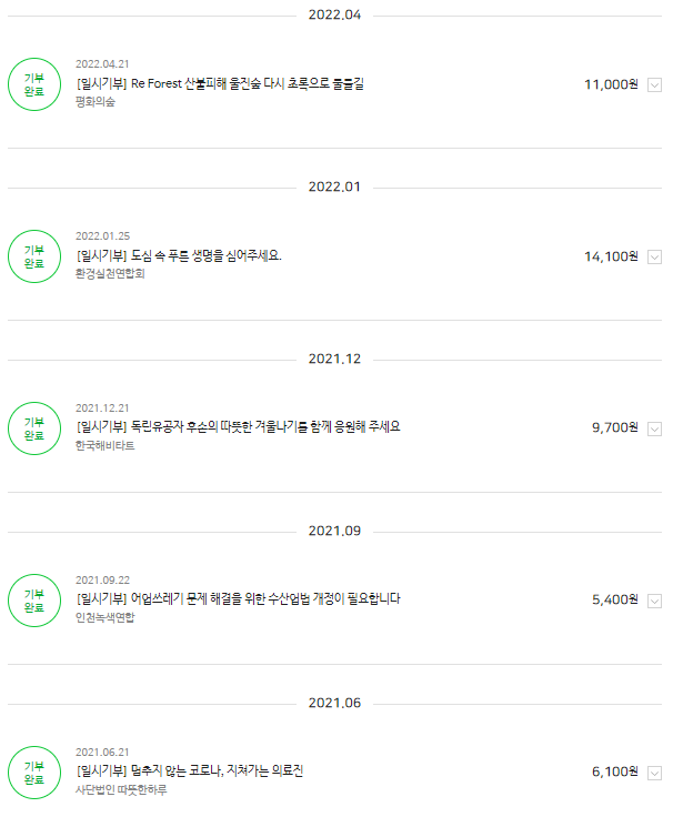 어느새 다섯번째 해피빈기부(˘˘) 숲 복원을 위한 캠페인 참여로 마음보태기 어느새 다섯번째 해피빈기부(˘˘) 숲 복원을 위한 캠페인 참여로 마음보태기