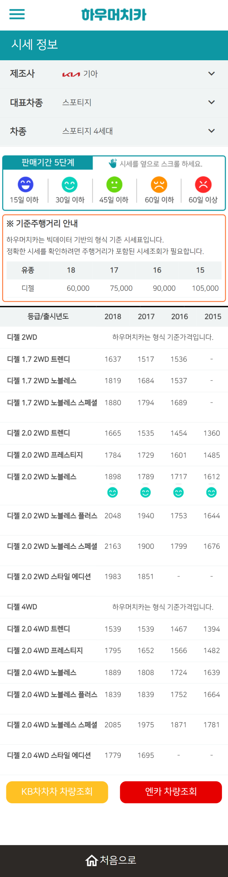 하우머치카 2022년 4월 스포티지 4세대 중고차시세.가격표 하우머치카 2022년 4월 스포티지 4세대 중고차시세.가격표