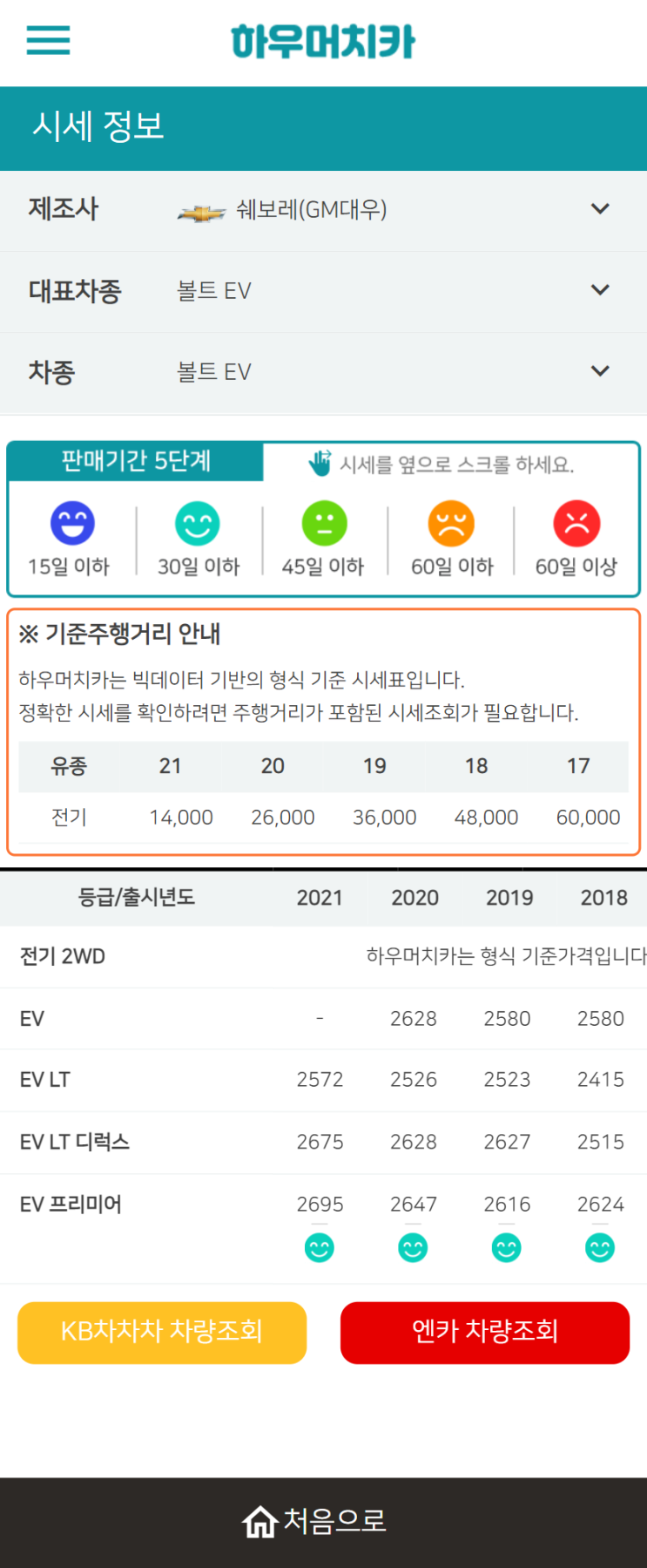 하우머치카 2022년 4월 볼트 EV 중고차시세.가격표